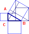 link a dimostrazione del teorema di Pitagora