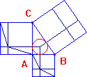 link a dimostrazione del teorema di Pitagora