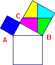 link a dimostrazione del teorema di Pitagora