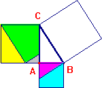 link a dimostrazione del teorema di Pitagora