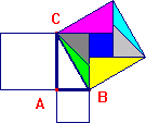 link a dimostrazione del teorema di Pitagora