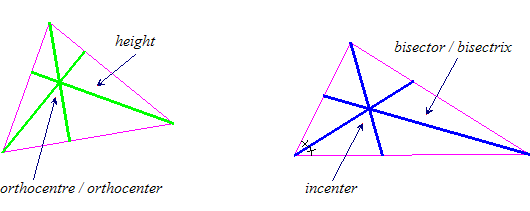 triangles