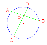 teorema delle due corde