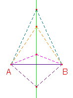 asse di un segmento