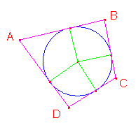 quadrilatero circoscrittibile