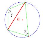 teorema della corda