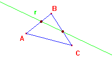 assioma di PASCH