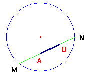 distanza nel modello di Klein