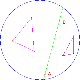 triangoli nel modello di Klein
