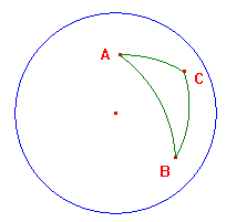 triangoli su una sfera