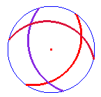 geodetiche su una sfera