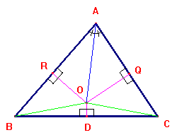 ogni triangolo è isoscele