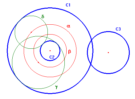 cerchi tangenti a tre cerchi, di cui due concentrici