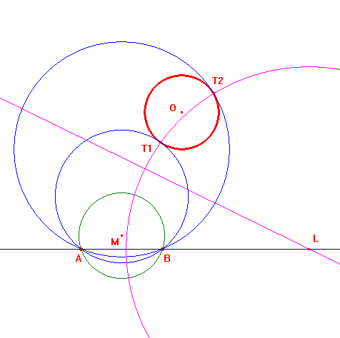 cerchi per due punti e tangenti ad un cerchio