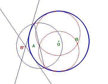 cerchi per due punti e tangenti ad un cerchio