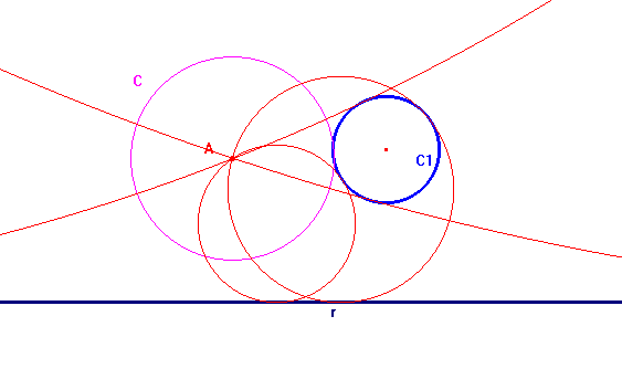 cerchi per un punto e tangenti ad una retta e ad una circonferenza