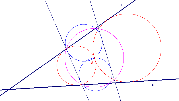 cerchi per un punto e tangenti a due rette