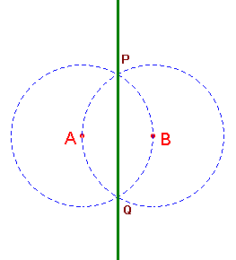 asse di un segmento