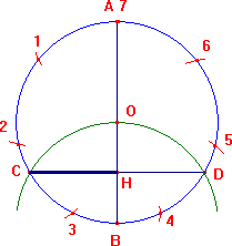 costruzione approssimata di un eptagono