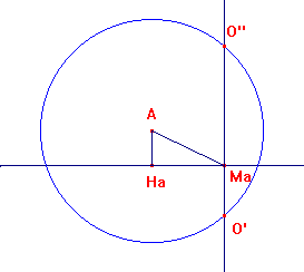 costruzione del triangolo: conclusioni