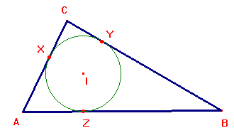 incerchio