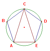 costruzione di Euclide