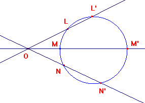 individuazione dei lati