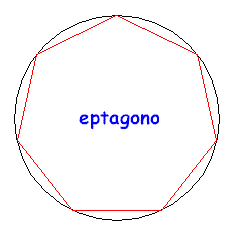 eptagono regolare inscritto