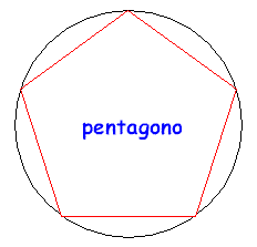 pentagono regolare inscritto