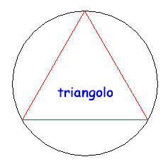 triangolo regolare inscritto