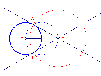 costruzione di un cerchio ortogonale ad un cerchio dato