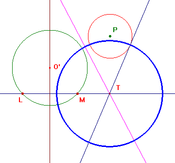 fascio a punti limite: cerchio ortogonale ad un dato cerchio
