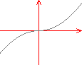 analitica1_5.gif