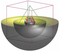 Riproduzione di un'mmagine dal Mysterium Cosmographcum di Keplero